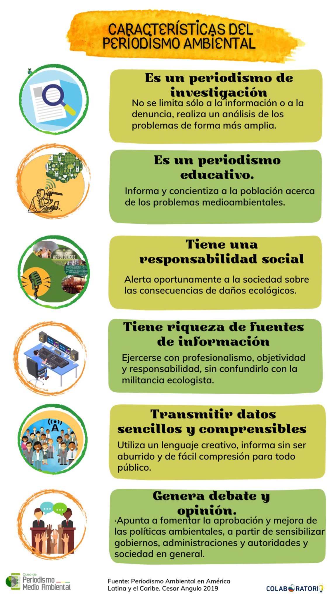 Características del Periodismo Medioambiental