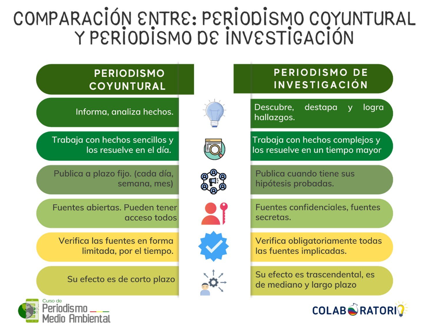 Problemática ambiental en Bolivia