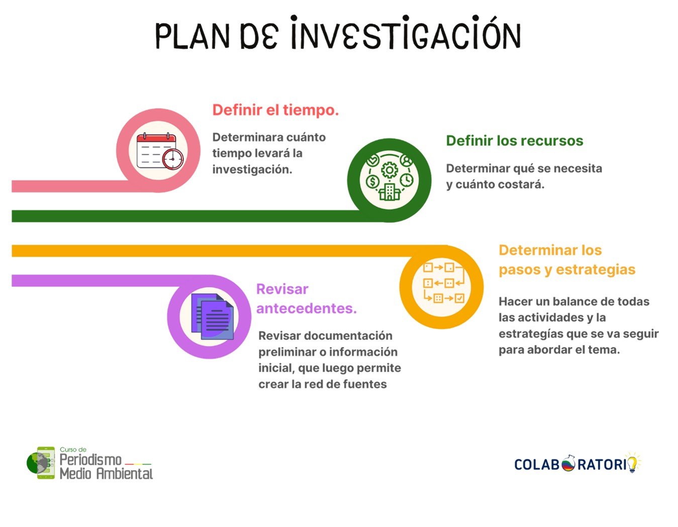 Problemática ambiental en Bolivia