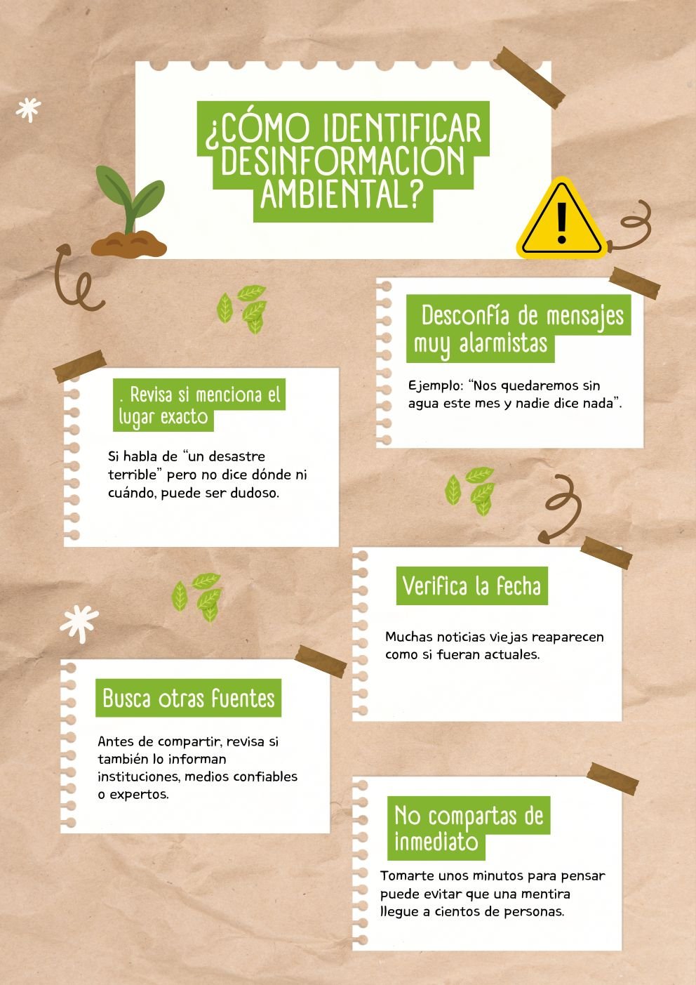 Verificación Digital